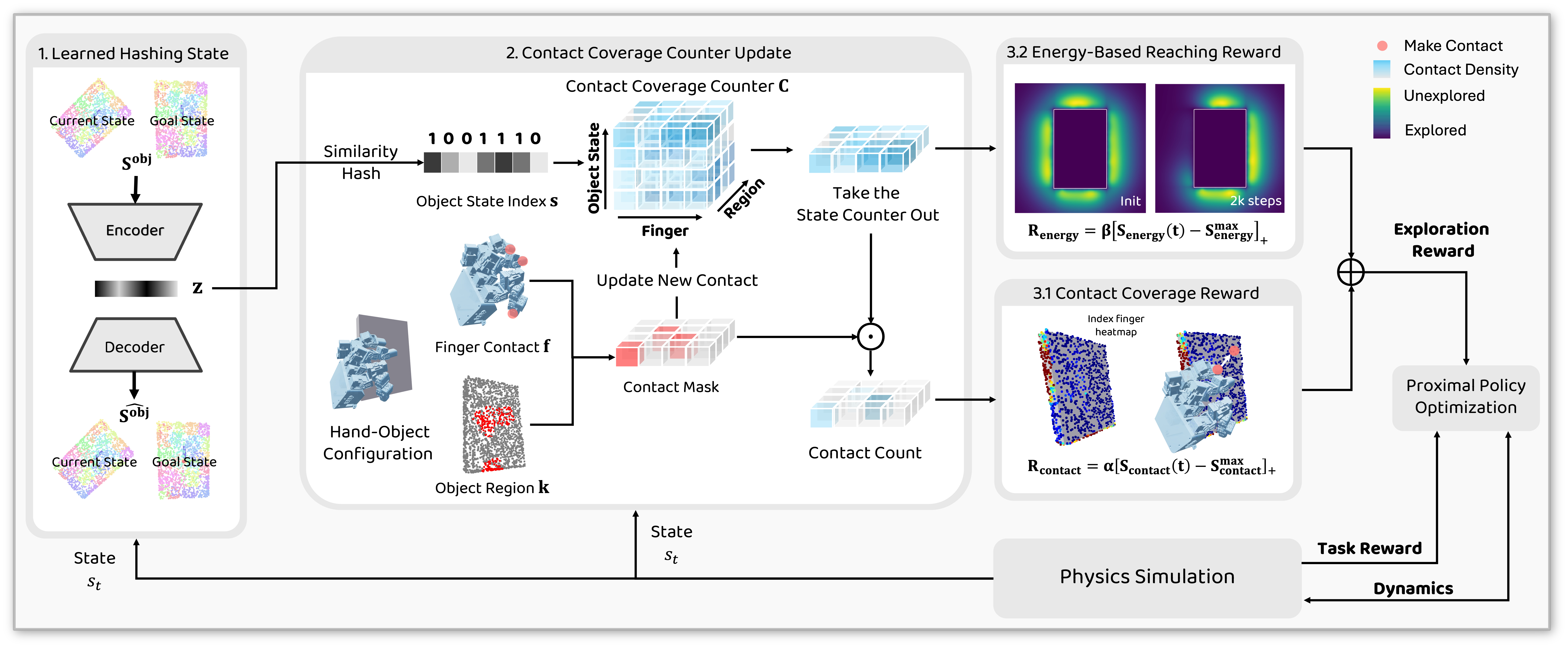 contact_explorer_overview_update
